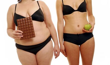 Methods of fast weight loss